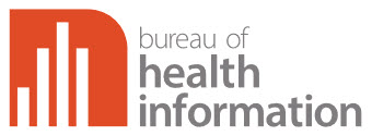 BHI logo